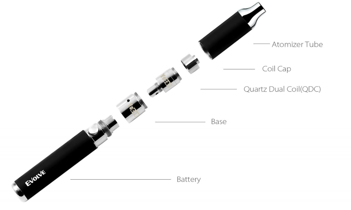 Yocan Evolve Wax 2020 Version - Vaporizer - Wee Shisha N Vape